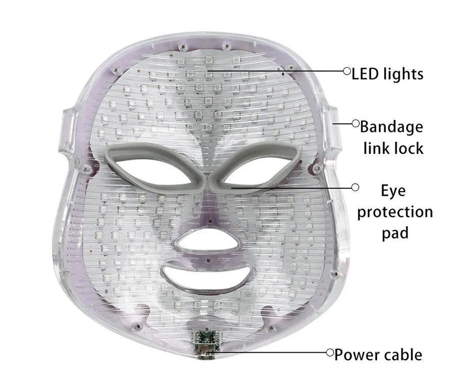 Skin Rejuvenation Photon Face Mask - Cartanic Must Haves