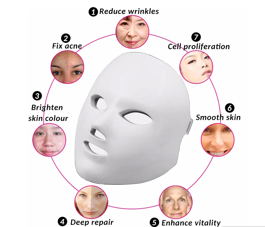 Skin Rejuvenation Photon Face Mask - Cartanic Must Haves